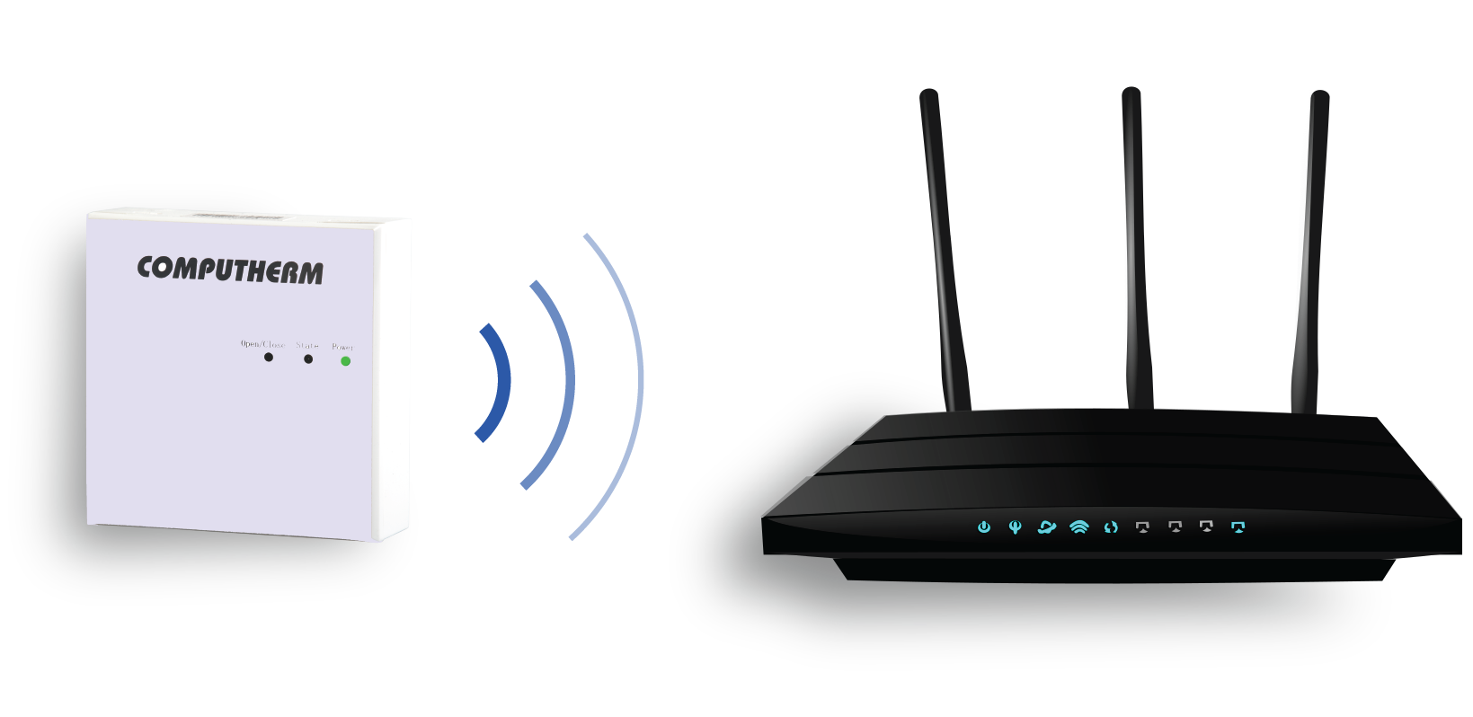 ConnectE400-router